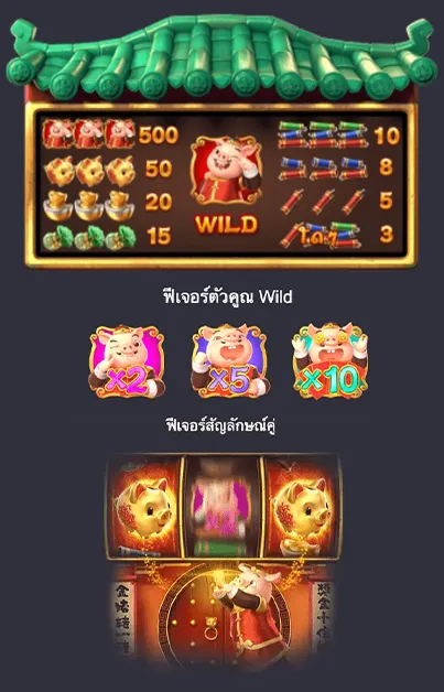 อัตราการจ่ายเงิน-รีวิวเกม-Review-piggu-gold ค่าย PG Slot