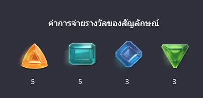 สัญลักษณ์อัญมณีและอัตราการจ่ายของเกม Gem Saviour เกมนักล่า ค่าย PG Slot